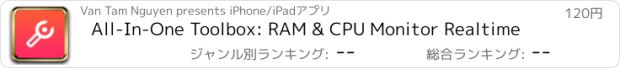 おすすめアプリ All-In-One Toolbox: RAM & CPU Monitor Realtime