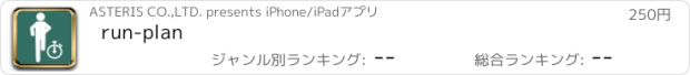 おすすめアプリ run-plan