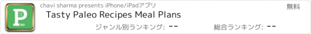 おすすめアプリ Tasty Paleo Recipes Meal Plans