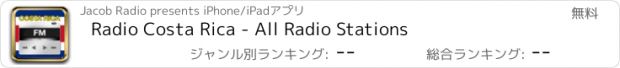 おすすめアプリ Radio Costa Rica - All Radio Stations