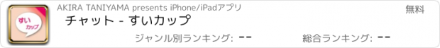 おすすめアプリ チャット - すいカップ