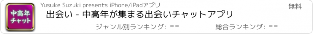 おすすめアプリ 出会い - 中高年が集まる出会いチャットアプリ