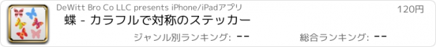 おすすめアプリ 蝶 - カラフルで対称のステッカー