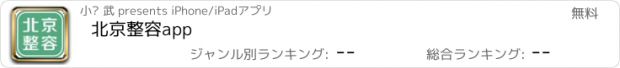 おすすめアプリ 北京整容app