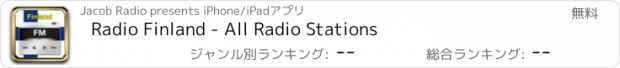 おすすめアプリ Radio Finland - All Radio Stations