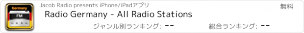 おすすめアプリ Radio Germany - All Radio Stations