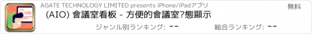 おすすめアプリ (AIO) 會議室看板 - 方便的會議室狀態顯示