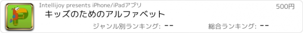 おすすめアプリ キッズのためのアルファベット