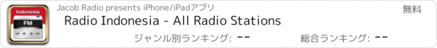 おすすめアプリ Radio Indonesia - All Radio Stations