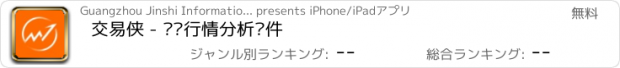 おすすめアプリ 交易侠 - 专业行情分析软件