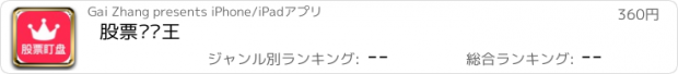 おすすめアプリ 股票盯盘王