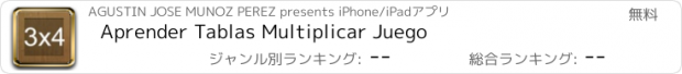 おすすめアプリ Aprender Tablas Multiplicar Juego