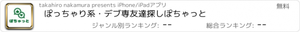 おすすめアプリ ぽっちゃり系・デブ専友達探しぽちゃっと