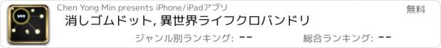 おすすめアプリ 消しゴムドット, 異世界ライフクロバンドリ