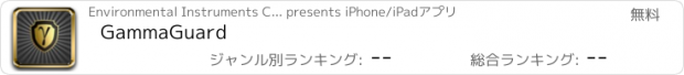 おすすめアプリ GammaGuard