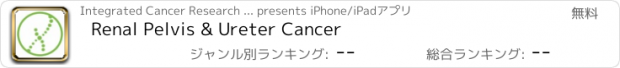 おすすめアプリ Renal Pelvis & Ureter Cancer