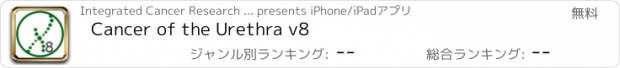 おすすめアプリ Cancer of the Urethra v8