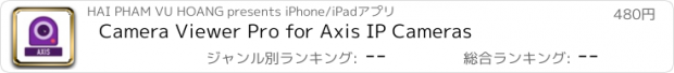 おすすめアプリ Camera Viewer Pro for Axis IP Cameras