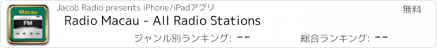 おすすめアプリ Radio Macau - All Radio Stations