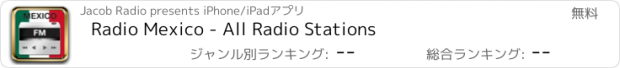 おすすめアプリ Radio Mexico - All Radio Stations