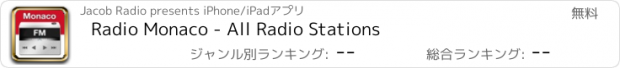 おすすめアプリ Radio Monaco - All Radio Stations