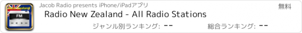 おすすめアプリ Radio New Zealand - All Radio Stations