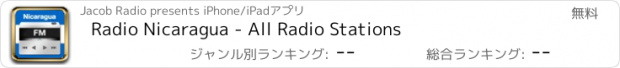 おすすめアプリ Radio Nicaragua - All Radio Stations