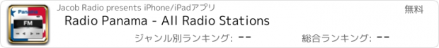 おすすめアプリ Radio Panama - All Radio Stations