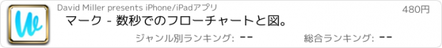 おすすめアプリ マーク - 数秒でのフローチャートと図。