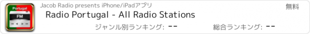 おすすめアプリ Radio Portugal - All Radio Stations