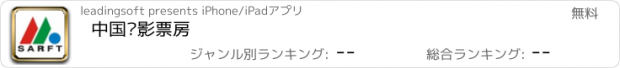 おすすめアプリ 中国电影票房