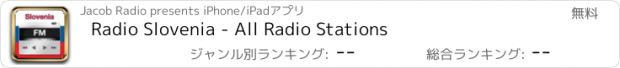 おすすめアプリ Radio Slovenia - All Radio Stations