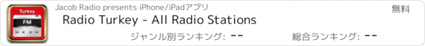 おすすめアプリ Radio Turkey - All Radio Stations