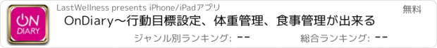 おすすめアプリ OnDiary～行動目標設定、体重管理、食事管理が出来る