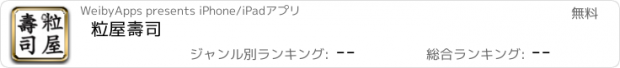 おすすめアプリ 粒屋壽司