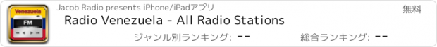 おすすめアプリ Radio Venezuela - All Radio Stations