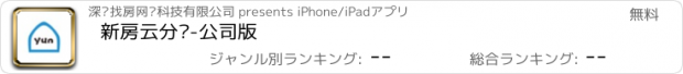 おすすめアプリ 新房云分销-公司版