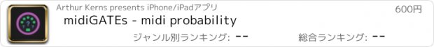 おすすめアプリ midiGATEs - midi probability