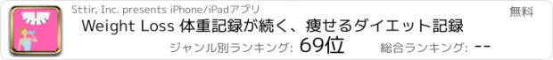 おすすめアプリ Weight Loss 体重記録が続く、痩せるダイエット記録