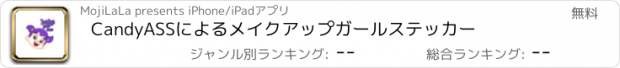 おすすめアプリ CandyASSによるメイクアップガールステッカー