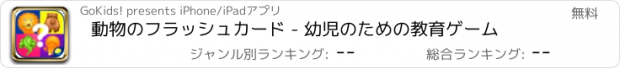 おすすめアプリ 動物のフラッシュカード - 幼児のための教育ゲーム
