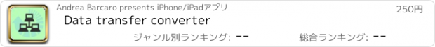 おすすめアプリ Data transfer converter