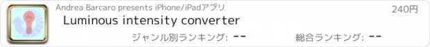 おすすめアプリ Luminous intensity converter