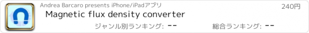 おすすめアプリ Magnetic flux density converter