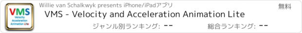 おすすめアプリ VMS - Velocity and Acceleration Animation Lite