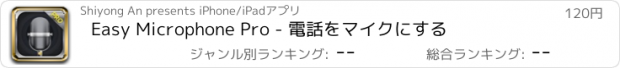 おすすめアプリ Easy Microphone Pro - 電話をマイクにする