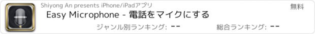 おすすめアプリ Easy Microphone - 電話をマイクにする