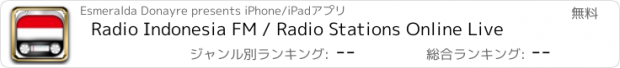 おすすめアプリ Radio Indonesia FM / Radio Stations Online Live