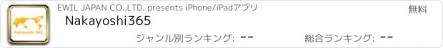 おすすめアプリ Nakayoshi365