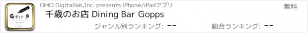 おすすめアプリ 千歳のお店 Dining Bar Gopps